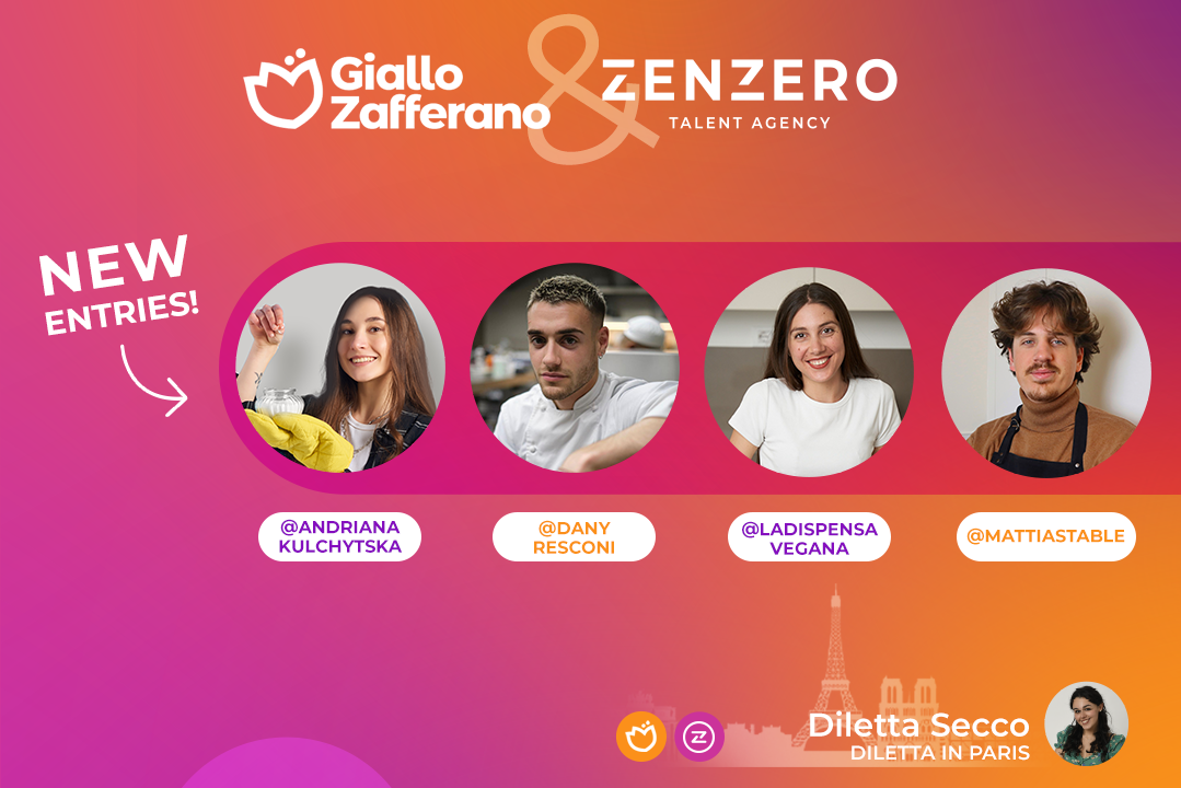 Zenzero continua a crescere